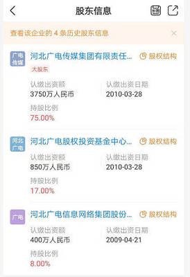 河北無線傳媒股權轉(zhuǎn)讓，或成IPTV產(chǎn)業(yè)上市前奏